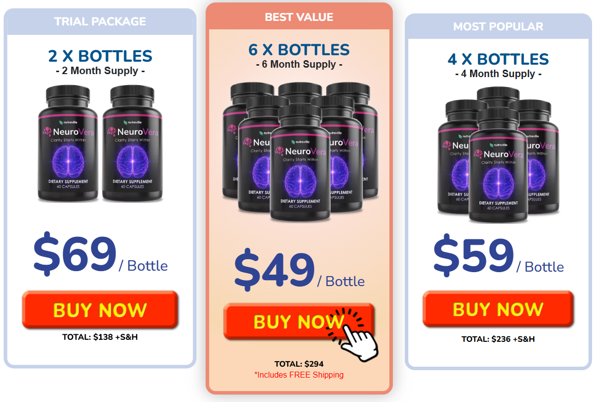 NeuroVera order page